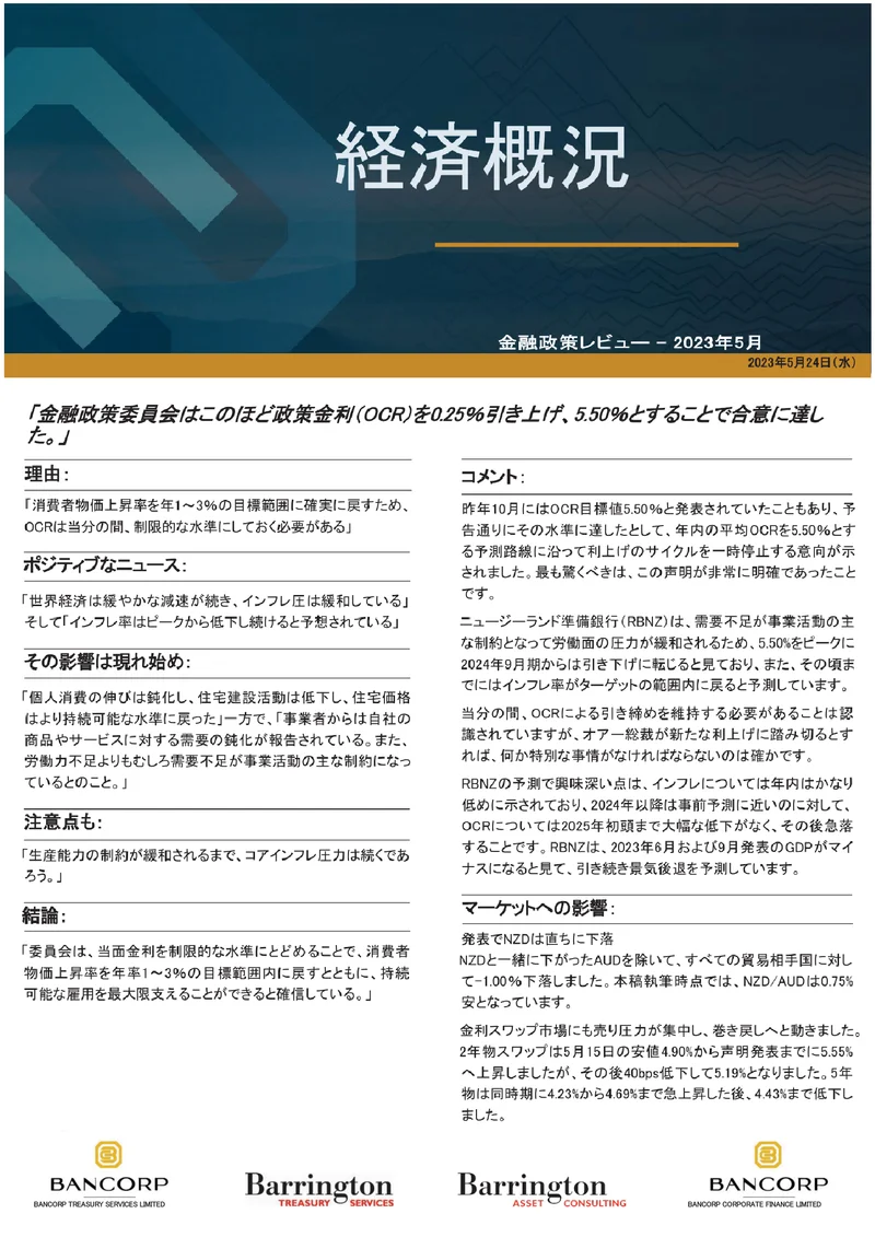 市況レポート 2023年05月24日