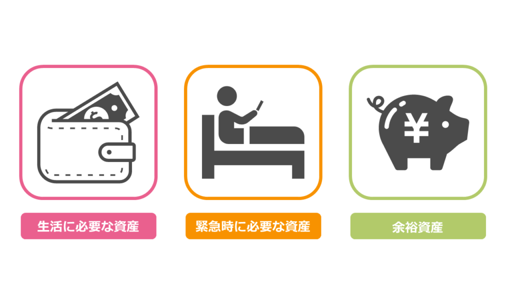 資産運用 知識