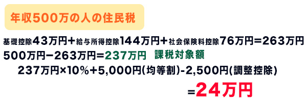 住民税計算